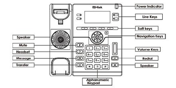 Htek UC912G tasti display Htek UC912G schema